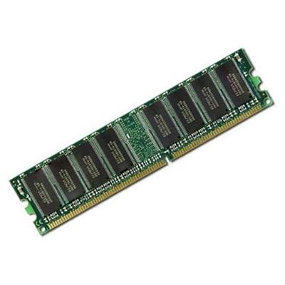 1GB Cache Memory Upgrade - Battery-backed cache card