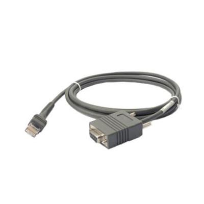 Zebra Tech CBA-R01-S07PAR Motorola serial cable - 7 ft Zebra Tech CBA-R01-S07PAR Motorola serial cable - 7 ft