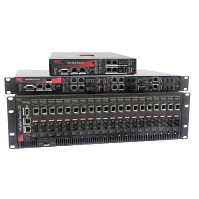SNMP Management Module remote management adapter