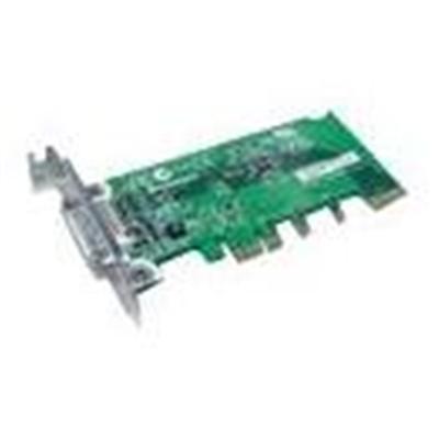 ADD2 DVI-D Monitor Connection Adapter - add-on interface board