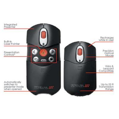 RECHARGEABLE WIRELESS PRESENTER MOUSE