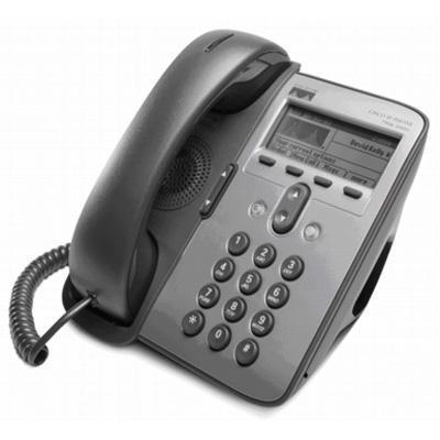 7906G Unified IP Phone Channel Bundle License