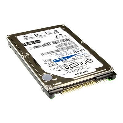hard drive - 250 GB - SATA-300