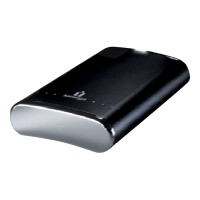 MacMall Coupons