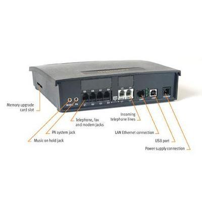 240vs 2 Lines 4 Analog/IP 12 IP Extensions Small Business Phone System