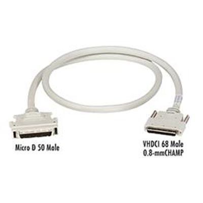 VHDCI 68 to Micro D 50 (Mini 50) Male Cables