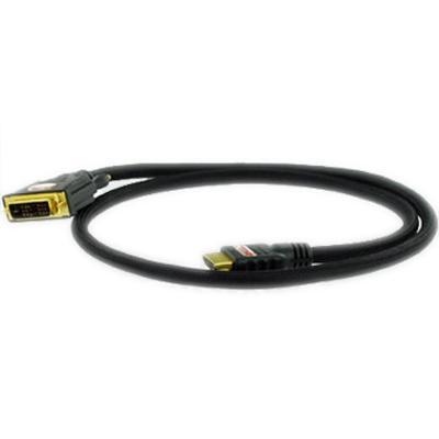 2M DVI to HDMI Digital Video Cable
