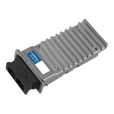 Network Upgrades X2 transceiver module