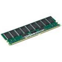 2GB RAM for Servers