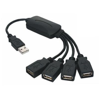 Sabrent USB 2.0 Flexible 4-Ports Self Powered Mini Hub