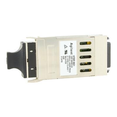 GBIC transceiver module
