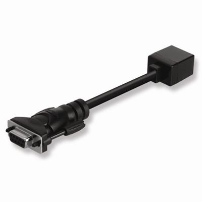 OmniView Serial Console Adapter - serial adapter