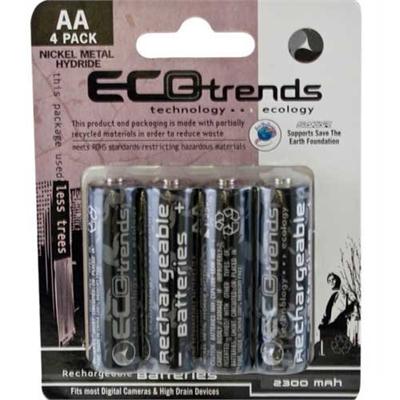 AA NIMH ECO TRENDS