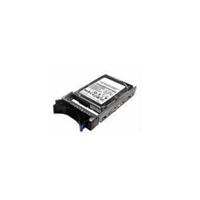 1TB 35 Hot Swap SATA II Drive For ThinkServer