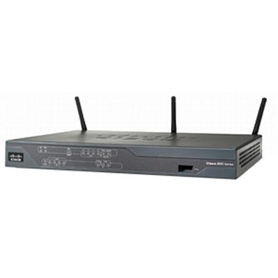 881 Ethernet Wireless Router with 3G