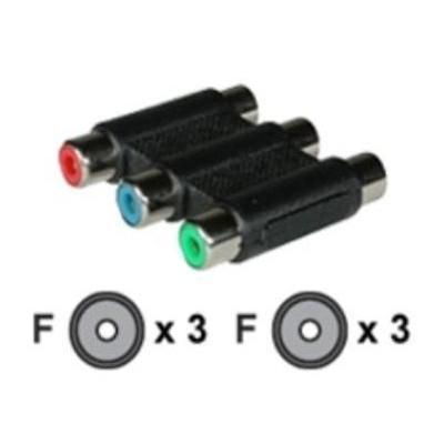 Cables To Go 40648 Video Coupler - Component Video