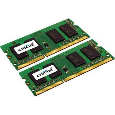 Kit Memory Module