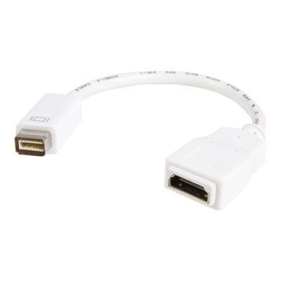 StarTech.com MDVIHDMIMF Mini DVI to HDMI Video Adapter for Macbooks and iMacs M F Video adapter HDMI DVI mini DVI M to HDMI F 7.9 in white fo
