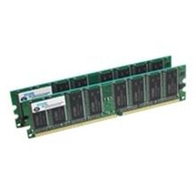 2GB (2X1GB) 667MHz PC2-5300 DDR2 SDRAM DIMM 240-pin ECC