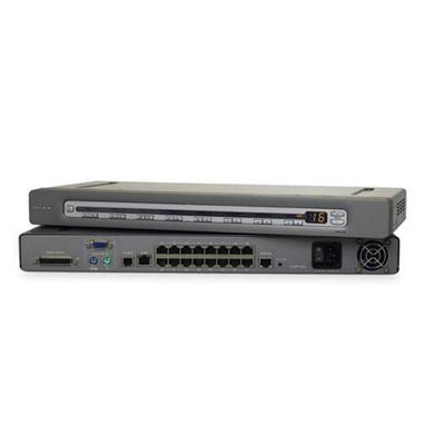 SMB KVM-over-IP Switch