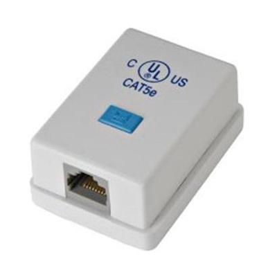 Rear and Side Cable Entrance - surface mount outlet