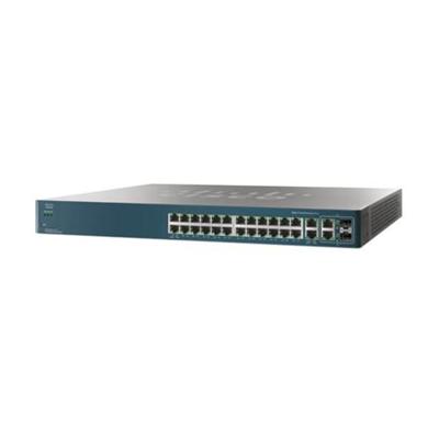 Small Business Pro ESW-520-24 - switch - 24 ports - managed - rack-mountable