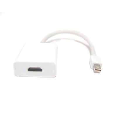 Mini DisplayPort to HDMI Female Adapter 9in