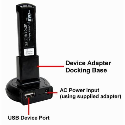 PC Cables | Network Cables | Cables Unlimited - CABLES UNLIMITED USB