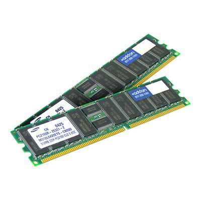 AddOn Computer Products AM1333D3DRLPR 8G 8GB Industry Standard Factory Original RDIMM DDR3 8 GB DIMM 240 pin low profile 1333 MHz PC3 10600 register