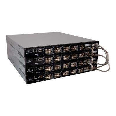 Qlogic Sb5802v-20a8-e Sanbox 5802v - Switch - 20 X 8gb Fibre Channel   3 X Xpak - Desktop