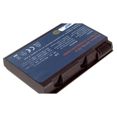 LAPTOP BATTERY