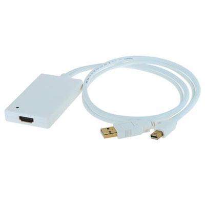 Mini DisplayPort Adapter To HDMI 1080p Video with USB Audio