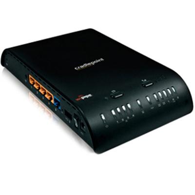 Failsafe Gigabit N Router for Mobile Broadband