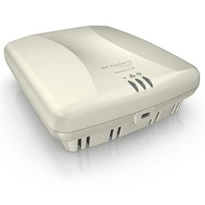RF Security Sensor