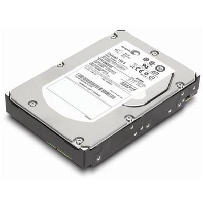 1TB 3.5 inch SATA Simple-Swap Hard Drive For ThinkServer