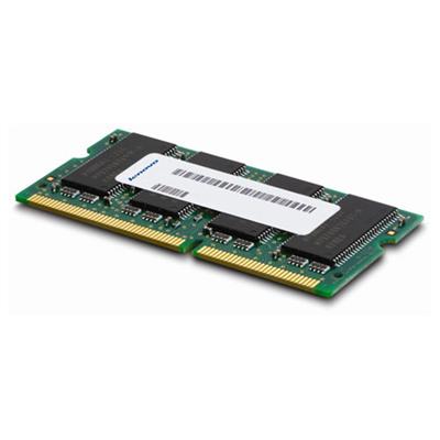 ThinkServer 2GB DDR3-1333Mhz (2Rx8)