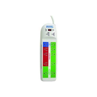 Energy Saving Smart Strip LCG3 - automatic power switch - 1.875 kW