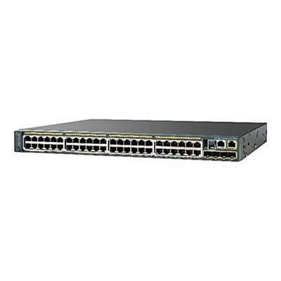 48 Ports Catalyst Managed Switch - Rack-mountable