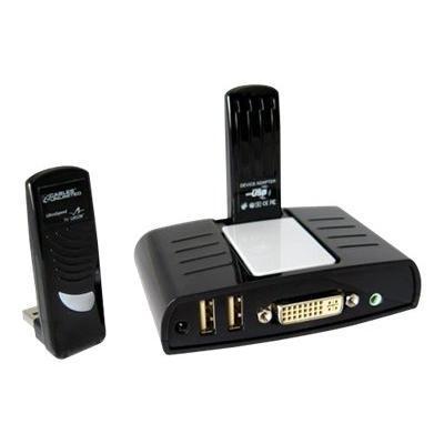 DisplayDock Wireless Docking Station - wireless KVM / audio extender