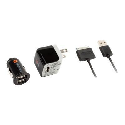 PowerDuo Micro - power adapter - AC / car