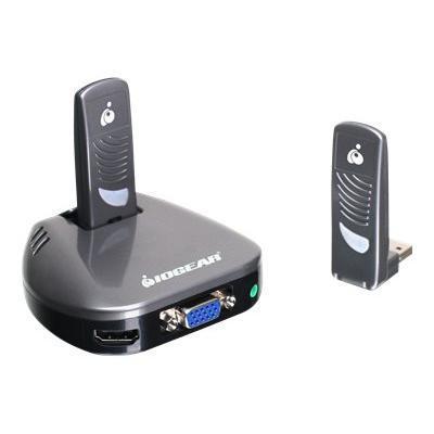 Wireless HD Computer to TV Kit GUWAVKIT2 - wireless video/audio extender
