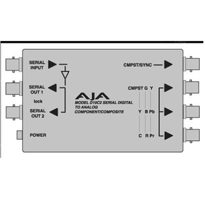 DIGITAL TO ANALOG VIDEO CONVERTER (DECO (Open Box Product Limited Availability