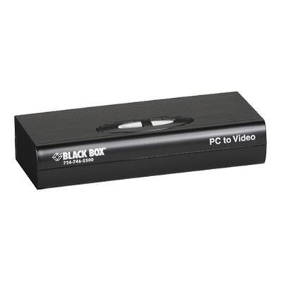 PC to Video Converter video converter