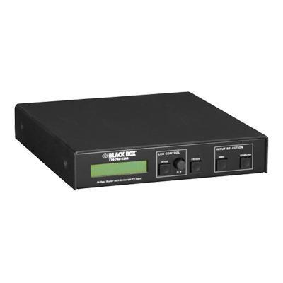 Video to VGA Converter - Scan converter
