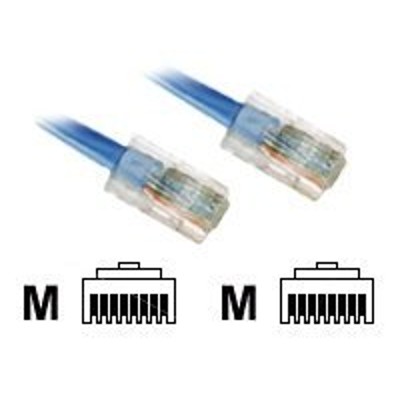 Black Box EVNSL01E-0025 Patch cable - RJ-45 (M) to RJ-45 (M) - 25 ft - UTP - CAT 5e - stranded - blue Black Box EVNSL01E-0025 Patch cable - RJ-45 (M) to RJ-45 (M) - 25 ft - UTP - CAT 5e - stranded - blue