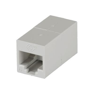 network coupler