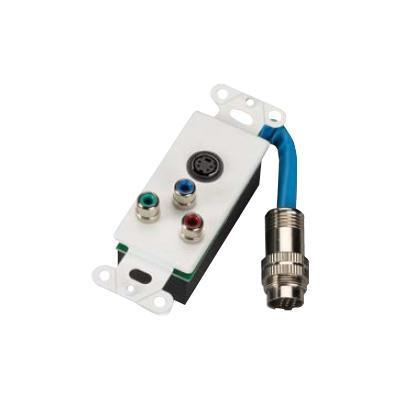 RapidRun Cabling System Break-Away Wallplate - video cable - S-Video / component video
