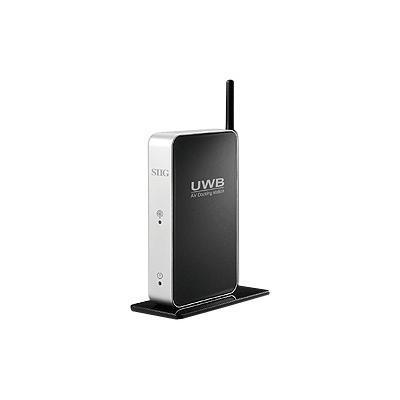 Wireless USB to HDMI with Audio Kit - wireless video/audio extender