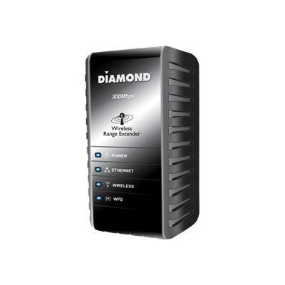 Diamond WR300N - Bridge - HomePlug AV (HPAV) - 802