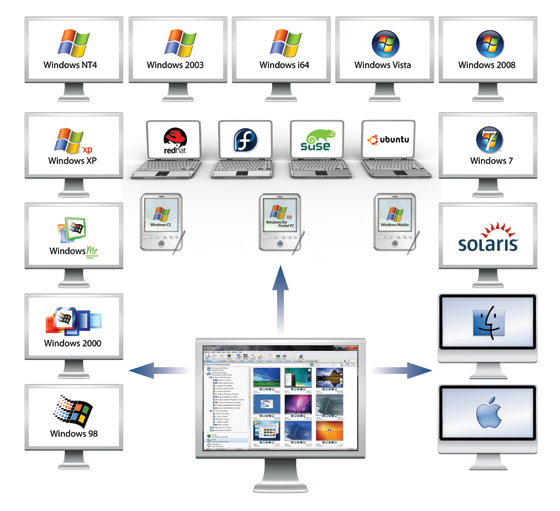 Netsupport Manager 12 Keygen Crack